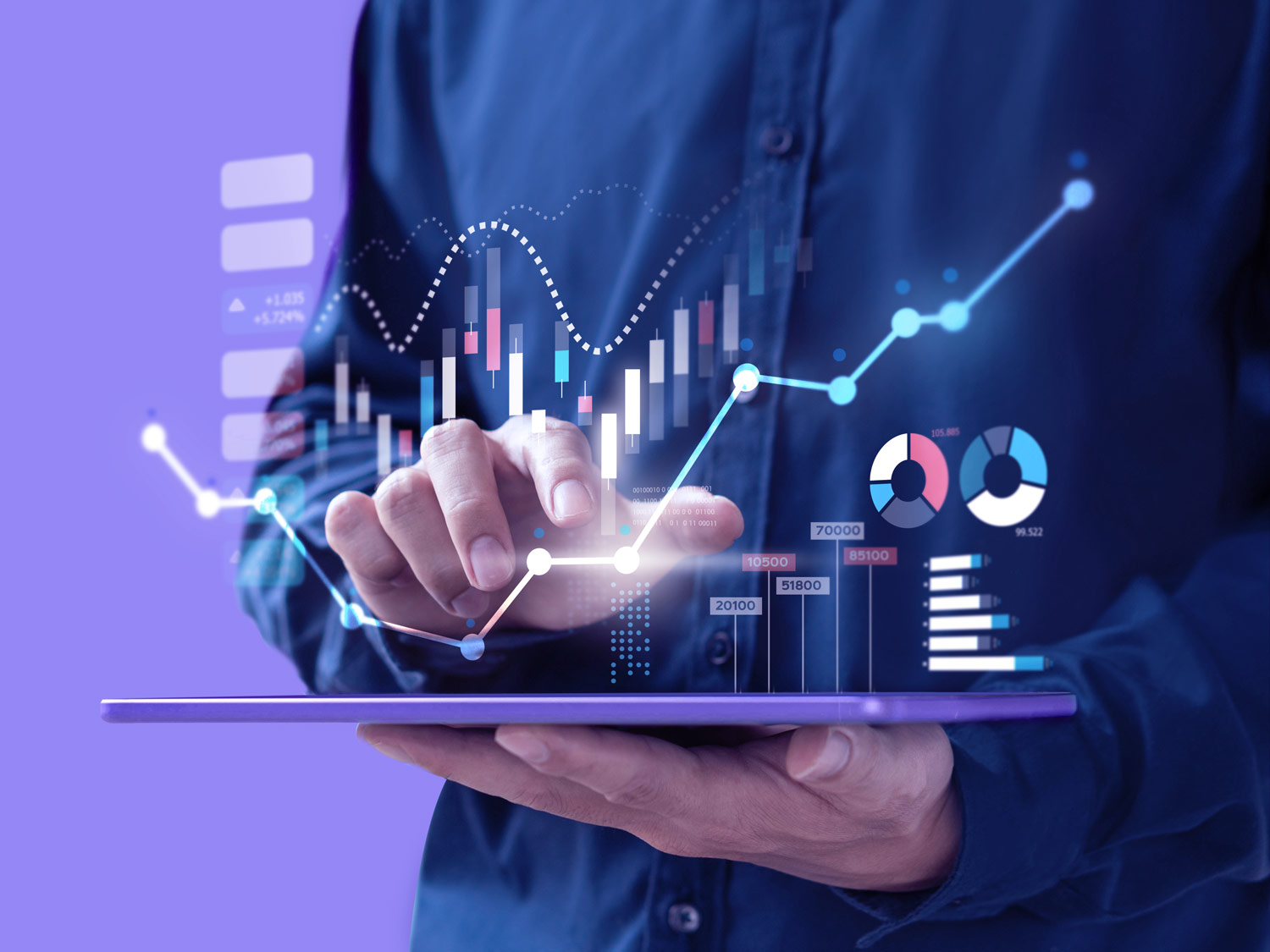 Analytics and Reporting